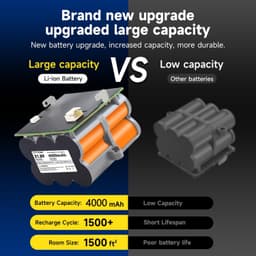 Stofzuigeraccu - 21,6 V - 4600 mAh - Compatibel met Tineco — thumbnail 4