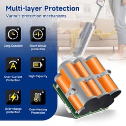 Stofzuigeraccu - 21,6 V - 4600 mAh - Compatibel met Tineco — thumbnail 2