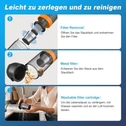 SnelShoppen - Autostaubsauger Akku 4-in-1 Handstaubsauger Kabellos 20000Pa Mini Staubsauger met 2 Saugmodi, Oplaadbaar en Draagbaar voor Auto, PC, Sof — thumbnail 4