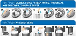 Rowenta X-Plorer 65, 70, 75S, 135, 140, 220 en 240 Serie Stofzakken (18 Stuks, Plus.Parts® alternatief voor ZR200520 / ZR200540) — thumbnail 4