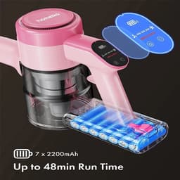 Innovastore Draadloze Steelstofzuiger - Stofzuiger - Steelstofzuiger - Accu - Zuigvacuüm - Draadloos - Kruimeldief - 300W - Zwart — thumbnail 5