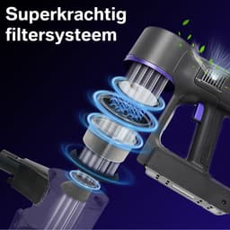 Grenintol S100 6-in-1 Steelstofzuiger Draadloos – Steelstofzuiger – 60.000 Pa–2000 mAh Accu – Draadloze Stofzuiger – Stofzuiger Zonder Zak 1,2 L Stofbak – Stofzuiger Draadloos met LED Licht – Voor Tapijten en Harde Vloer –Yoma–Paars — thumbnail 5