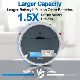 Stofzuigeraccu - 10,8 V - 2600 mAh - Lithium-ion — thumbnail 2
