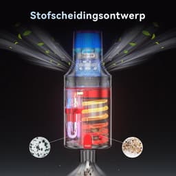 Steelstofzuiger Draadloos - 58KPa - LED Touchscreen - 80 Minuten Gebruiksduur - HEPA Filter — thumbnail 3