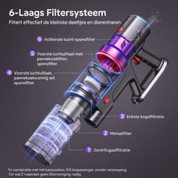 Lubluelu X1000 Draagbare staafstofzuiger Steelstofzuiger met stofopvangstation van 2,5L – 60Kpa Automatisch ledigingsstation - 50 Min Gebruikstijd - Anti-klit Borstel - met Stofzak HEPA - filter - LED-koplampen — thumbnail 1
