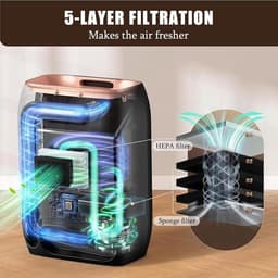 Elektrische Stoffer - Automatische Prullenbak - Snel Vuil Verwijderen - Handsfree Werking - 1500W Kracht - Zwart — thumbnail 3