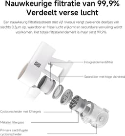 Xiaomi Vacuum Cleaner G20 | Steelstofzuiger | 150AW zuigkracht | Snoerloos | 3.7kg | 0.6L stofreservoir | Meerdere accessoires — thumbnail 3