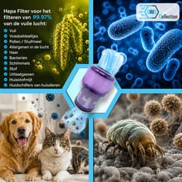 2 Stuks Premium wasbare filters geschikt voor Dyson v11 v15 - SV14 SV15 SV17 SV22 SV28 SV47 +20x geurstaafjes vervangt: #970013-02 #97001302 — thumbnail 5