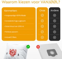 VANJOOL® Stofzuigerzakken voor Miele F/J/M – Geschikt voor Compact C1 / C2 complete C1 Hoover, Otto, Weltstar – 10 Stuks + 2 Filters – Sterke Filtratie & Perfecte Pasvorm — thumbnail 3
