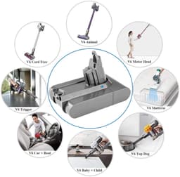 Vervangende 21.6V Lithium-Ion Batterij voor Dyson Stofzuigers — thumbnail 3