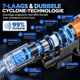Tremeo Draadloze Steelstofzuiger R11 - Steelstofzuiger — thumbnail 4