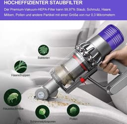 HEPA-filters / wasbaar Geschikt voormotorfilter Geschikt voor Dyson Cyclone V10 Absolute, Absolute Pro, Absolute Extra, Absolute Extra +, Absolute Extra Pro, SV12 — thumbnail 5