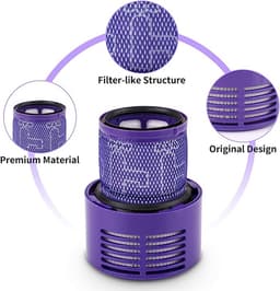 4 x HEPA filter geschikt voor Dyson V10 Sv12 stofzuiger Total Clean, Parquet, Motorhead, Animal wasbaar steelstofzuiger-Promessa-Solutions — thumbnail 5
