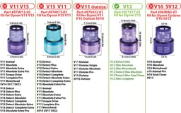 4 x HEPA V12 Filter geschikt voor Dyson V12 Detect Slim & Absolute motor filter. — thumbnail 2