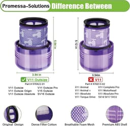 1 x HEPA filter geschikt voor Dyson V11 OUTSIZE - Promessa-Solutions — thumbnail 2