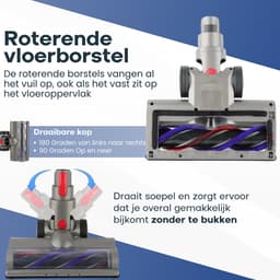 Actueell® 2 in 1 Opzetstuk S2 Geschikt voor Dyson V15, V11, V10, V8, V7 Steelstofzuiger – Turbo Vloerborstel met 4 LED Lampen – Parketborstel – Gemotoriseerde Roterende Borstel – Vervangende Zuigmond — thumbnail 2