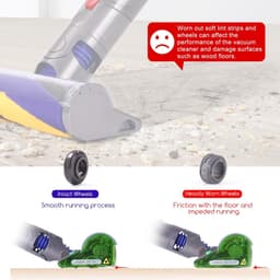 V15/V12 Borstelrol Geschikt voor Dyson V12 Detect Slim Absolute & V15 Detect Slim – Vervangende Borstelwals 971634-01 – Zachte Roller voor Harde Vloeren — thumbnail 3