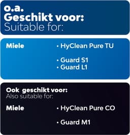 16x Dparts stofzakken geschikt voor Miele HyClean Pure TU - Guard S1 en L1 series stofzuigzak - stofzuigerzakken met 1 filter — thumbnail 2