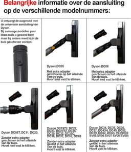 Combi-zuigmond - Stofzuigermond - Mondstuk - Opzetstuk - borstel geschikt voor Dyson — thumbnail 3
