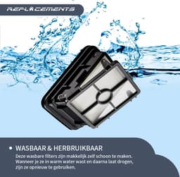 Replacements® HEPA filters geschikt voor Bissell Crosswave - NIET voor de X7 - 4-delig — thumbnail 5