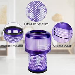 HEPA Filter geschikt voor Dyson V12 Detect Slim & Absolute motor filter Vervanging onderdelen 971517-01 — thumbnail 5
