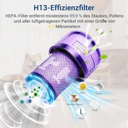 2 stuks V12 filters vervangingsfilters voor Dyson V12 Detect Slim Absolute extra stofzuiger - onderdeelnummer 971517-01 — thumbnail 4