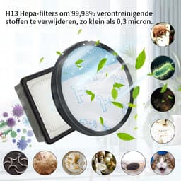 Replacements® filter set geschikt voor Rowenta Compact Power Cyclonic XXL stofzuiger (RO48XX modellen) - 4-delig — thumbnail 3