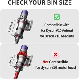 Transparante Stofcollector - Geschikt voor Dyson V10 SV12 SV13 SV27 Stofzuigers, Eenvoudig Stofcontroleren — thumbnail 5