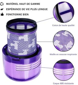Set van twee filters Geschikt voor Dyson V11 V15-serie, Dyson V11 Absolute borstelfilters, Dyson SV14 Absolute Animal Fluffy Brush, enz. — thumbnail 2