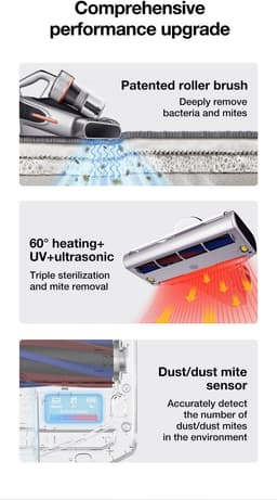 JIMMY BX7 Pro Matrasreiniger – Anti-Mijt Stofzuiger met UV-C, Ultrasone Technologie, Slimme Stofdetectie, LED-Display en 700W Vermogen — thumbnail 2
