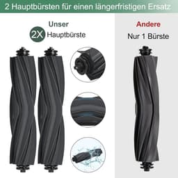 Geschikt voor Dreame L10s Ultra Gen 2 / L10s Pro Ultra Heat, Mova E30 Ultra / L40 Ultra AE Robotstofzuiger, Accessoires en Reserveonderdelen — thumbnail 2