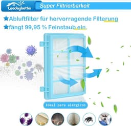 Drie filterpatronen van het model FC9331/09, geschikt voor Philips stofzuigers met stofzak FC8010/02, FC9332/09, FC9329, FC9555, FC9333 en FC9330. — thumbnail 5