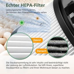 3-delige Filterset + 6 Voor/Achtermotorfilters - Geschikt voor Levoit LVAC 200 Draadloze Stofzuigers (LSV-V201F-WUS) — thumbnail 3