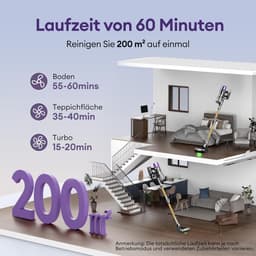 Steelstofzuiger - Draagbare Stofzuiger - Huis Schoonmaken - GreenEye Technologie - 60 Min Looptijd - Champagne Paars — thumbnail 2