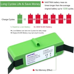 14.8V 6400mAh Batterij voor iRobot Roomba — thumbnail 2