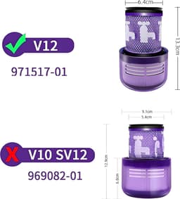 2x High Quality Washable Exhaust - Motor HEPA Filter compatible with Dyson V12 Detect Slim/Absolute 971517-01 - ShopVlot — thumbnail 3