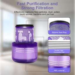 2 filters voor de Dyson V11 Absolute Torque Drive Animal, V15 Detect, SV14, SV22 stofzuiger, wasbaar. Vervangende filteraccessoires voor de Dyson accustofzuiger — thumbnail 4