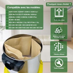 5 Stuks - Stofzuigerzakken Geschikt voor Kärcher 6.959-130.0 - Hoogwaardige Stofzuigerzakken Geschikt voor Kärcher A2204/WD3300/MV3/WD3 - Multifunctionele Stofzuiger — thumbnail 2