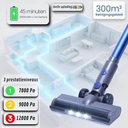 RFWR® 3-in-1 Accu Stofzuiger met 45 Minuten Looptijd - Geschikt voor Tapijt en Harde Vloeren, Inclusief Diverse Opzetstukken — thumbnail 4