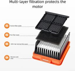 8 STUKS HEPA filter - geschikt voor UWANT D100 - D100 PLUS - D100 PRO - V8 & V10 - D5 - D5 PRO - A60 - A100 - A558 - voor robotstofzuiger - 62*57*29mm - met reinigingsborstel — thumbnail 3