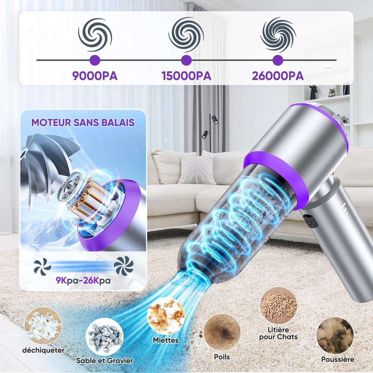 Draadloze Handstofzuiger – 26000PA Krachtig – Mini en Draagbaar – 3 Instelbare Niveaus – 4 HEPA-filters – Voor Auto, Huis, Keuken en Dierenharen — afbeelding 1