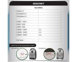 16 stofzakken voor Miele S8340 PowerLine EcoLine stofzuiger - stofzak incl. 8 filters - MAXI BOX