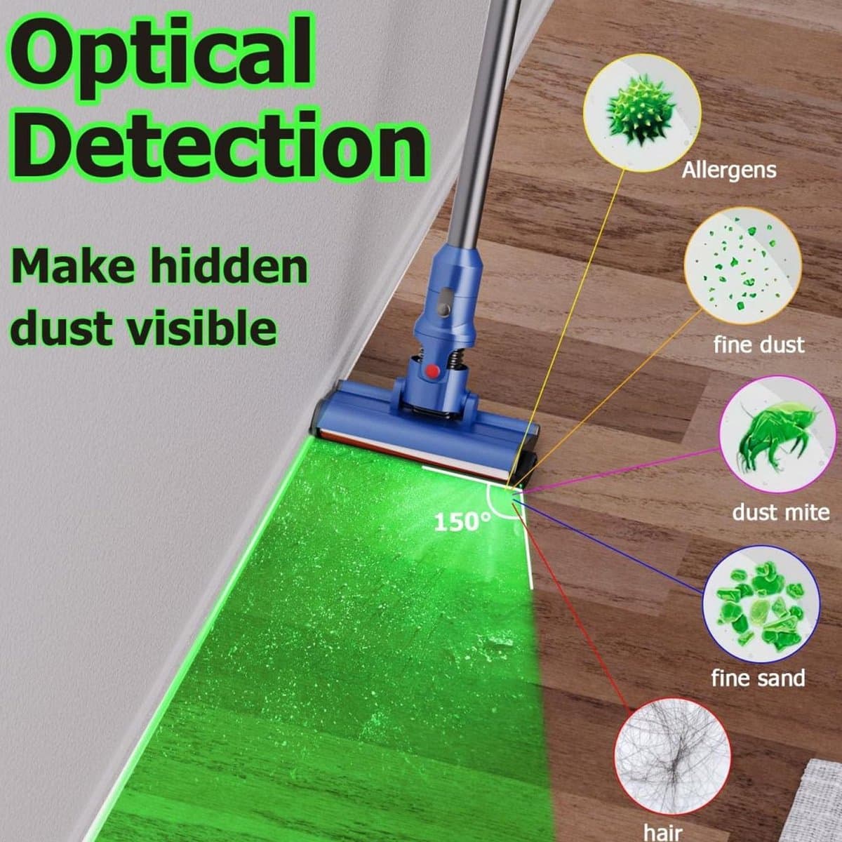 Vacuum Dust Display Lamp - Onzichtbare Stof Verlichting voor Stofzuigers — afbeelding 1