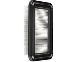 SQOON® Vlakfilter geschikt voor Nilfisk Attix 33/44 & VHS 40/42 Makita VC4210M / VC4210L - Gelijk aan model: 107413540 - Vervangt origineel Nilfisk filter, ideaal voor industriële stofafzuiging en optimale filtratie.