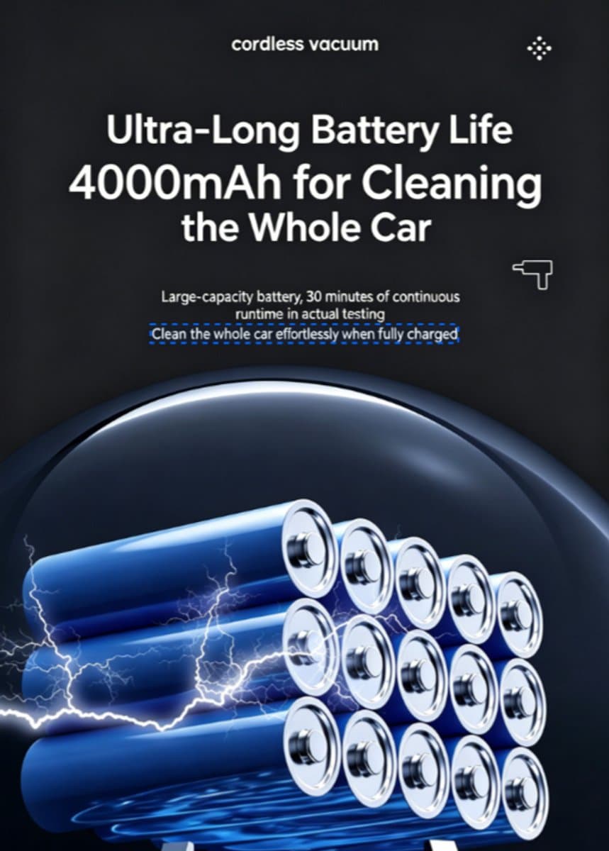 4-in-1 draadloze handstofzuiger voor de auto, krachtige draagbare stofzuiger met 6500 Pa zuigkracht, 200 W mini-autostofzuiger met ledverlichting, oplaadbare handstofzuiger met snelladen (Type-C) voor auto, huis, kantoor, dierenharen en stof. — afbeelding 1