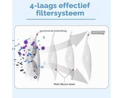 10 Stofzuigerzakken voor Dreame L10s/L20/L40/X40/X50/X60 Ultra, D10 Plus Gen 2, Aqua10, Mova P10 Pro/V50/S20 Ultra - Vervangende Stofzakken