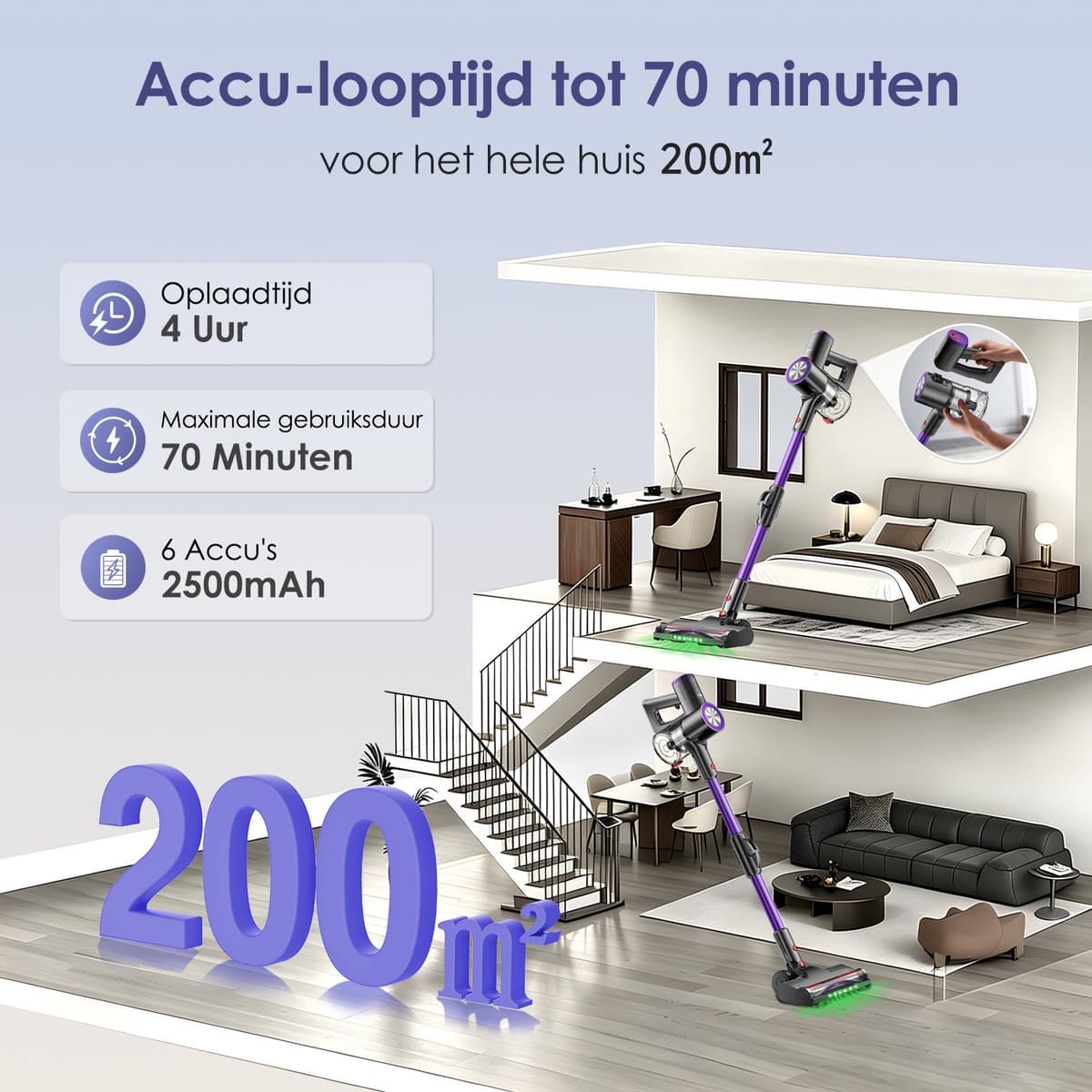 Hiazurm Steelstofzuiger Draadloos - 70 min Gebruikstijd - 50000 Pa - Buigbare Steel - 2-in-1 Kruimeldief - OLED-display - 1,6L - Paars — afbeelding 1